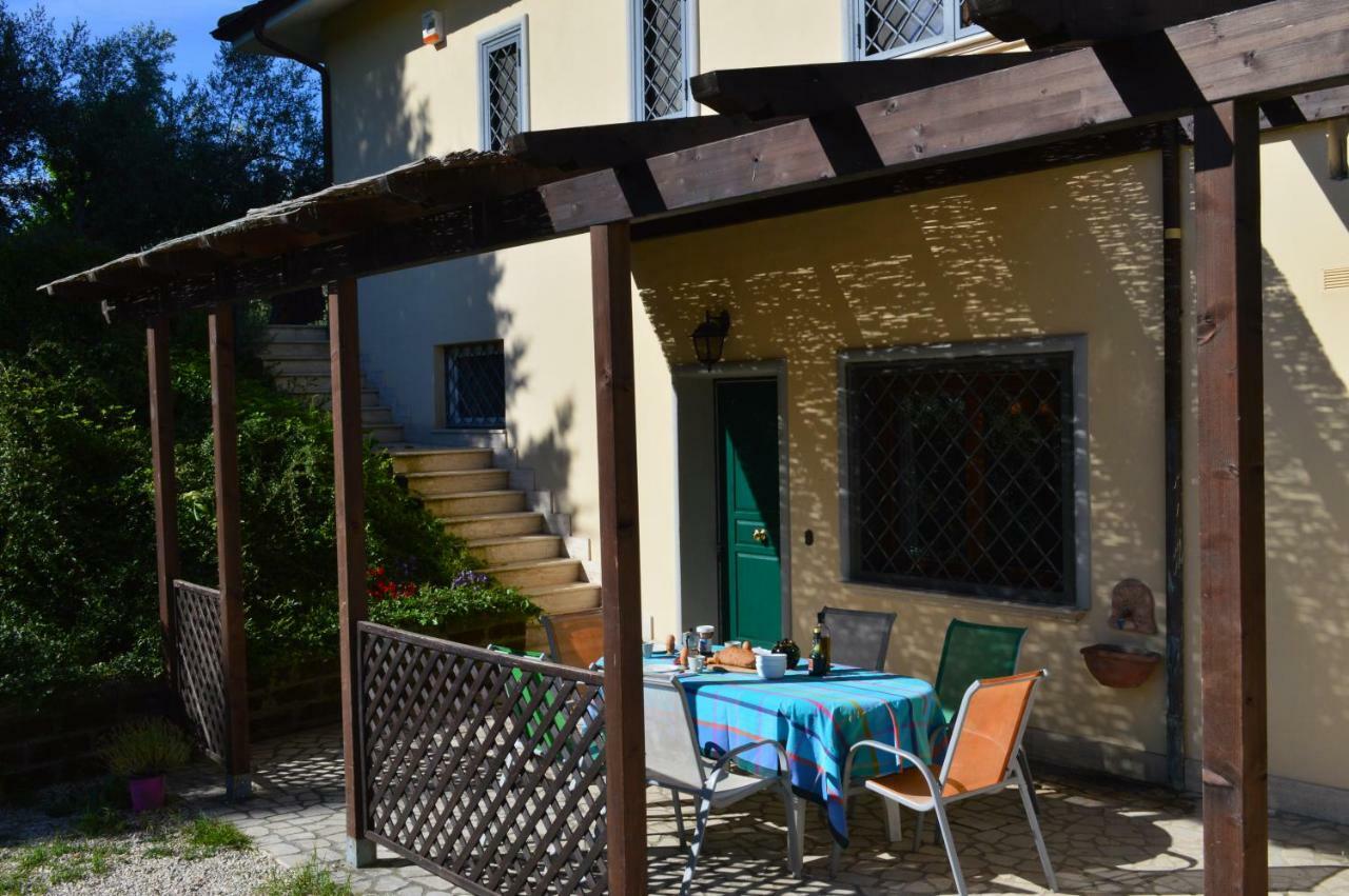 Villa Collebelvedere - Home Restaurant Fara in Sabina Exterior foto
